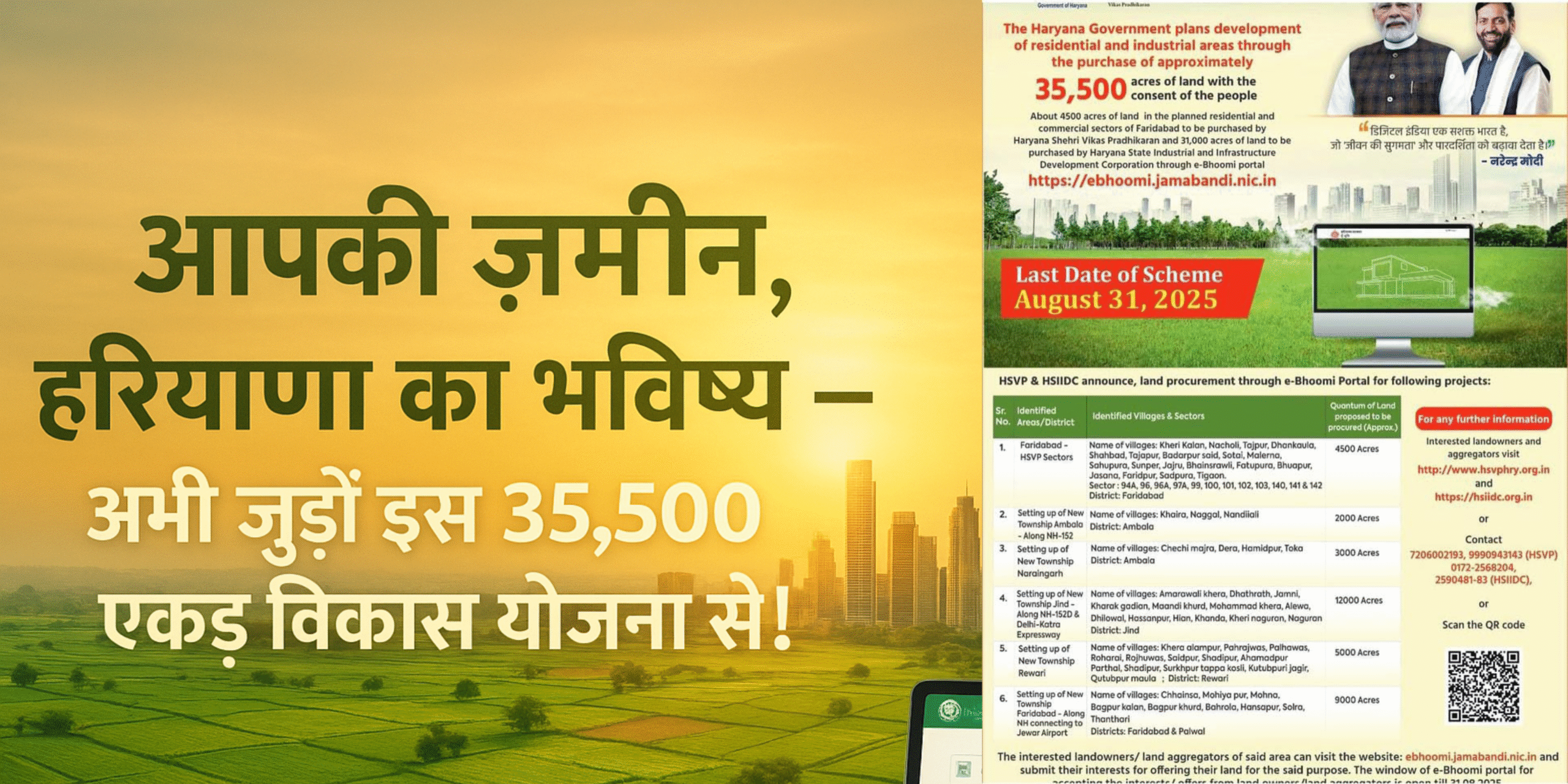 Haryana Goverment Land Acquisition Scheme