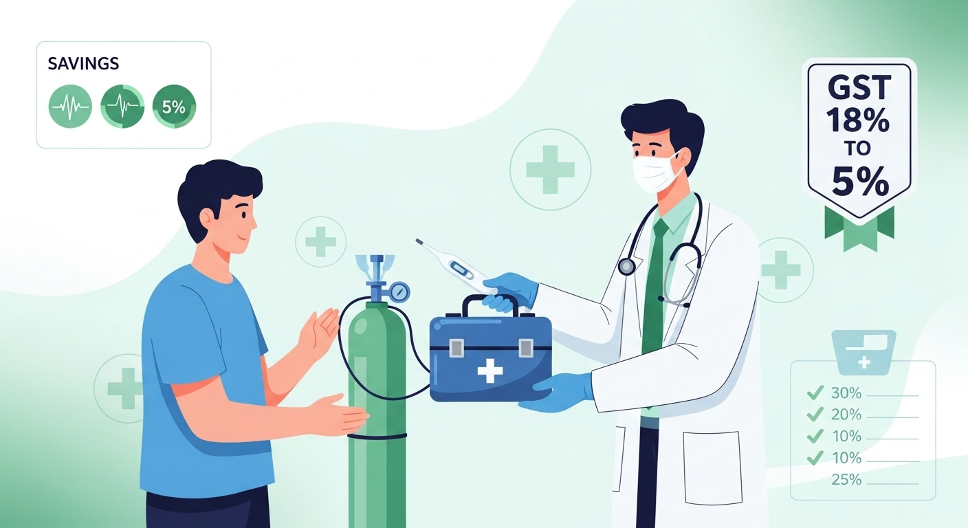 स्वास्थ्य उत्पादों पर जीएसटी कटौती 2025 से मेडिकल बिल कम स्वास्थ्य उत्पादों पर जीएसटी कटौती 2025 से मेडिकल बिल कम